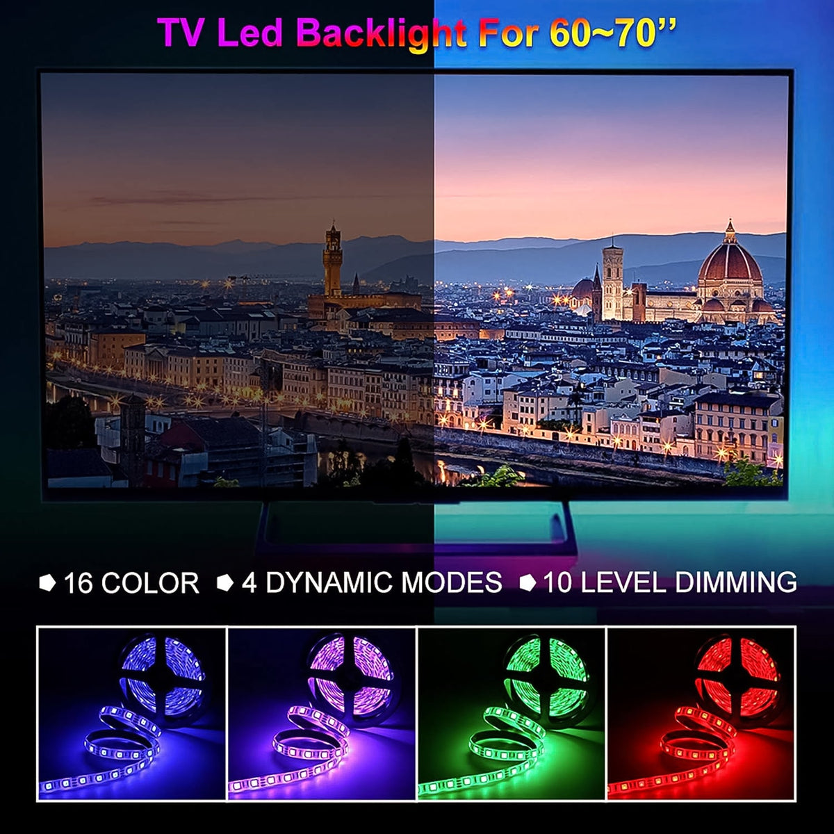 RGB LED strip colours