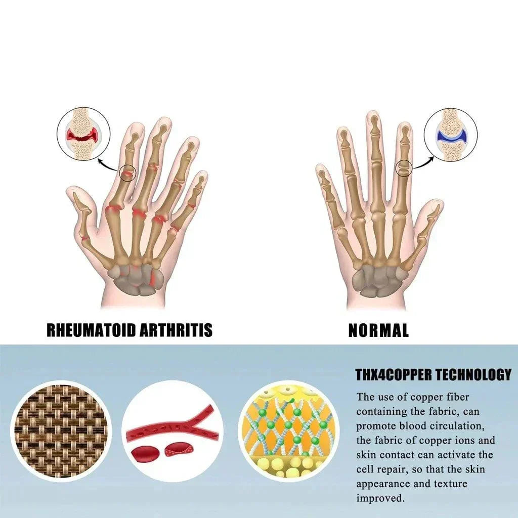 Premium Bamboo Compression Gloves (Pack Of 2)