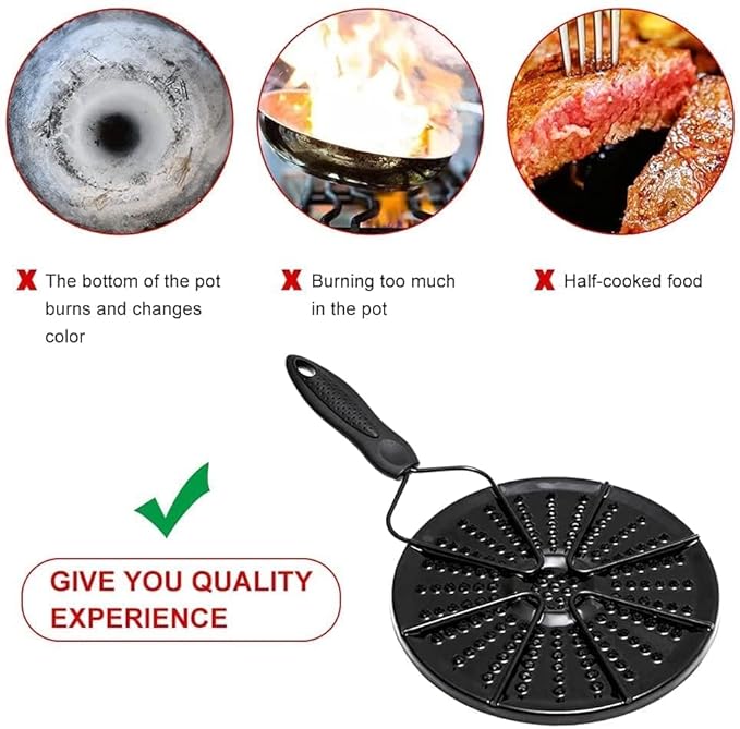 Gas Heat Diffuser
