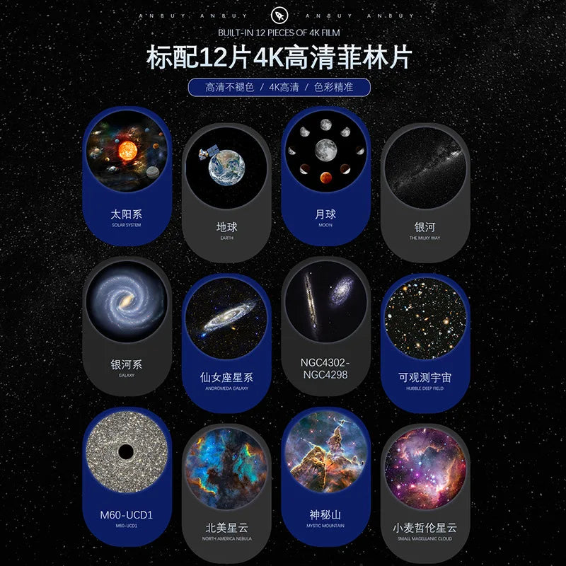 Planetarium Star Globe Projector