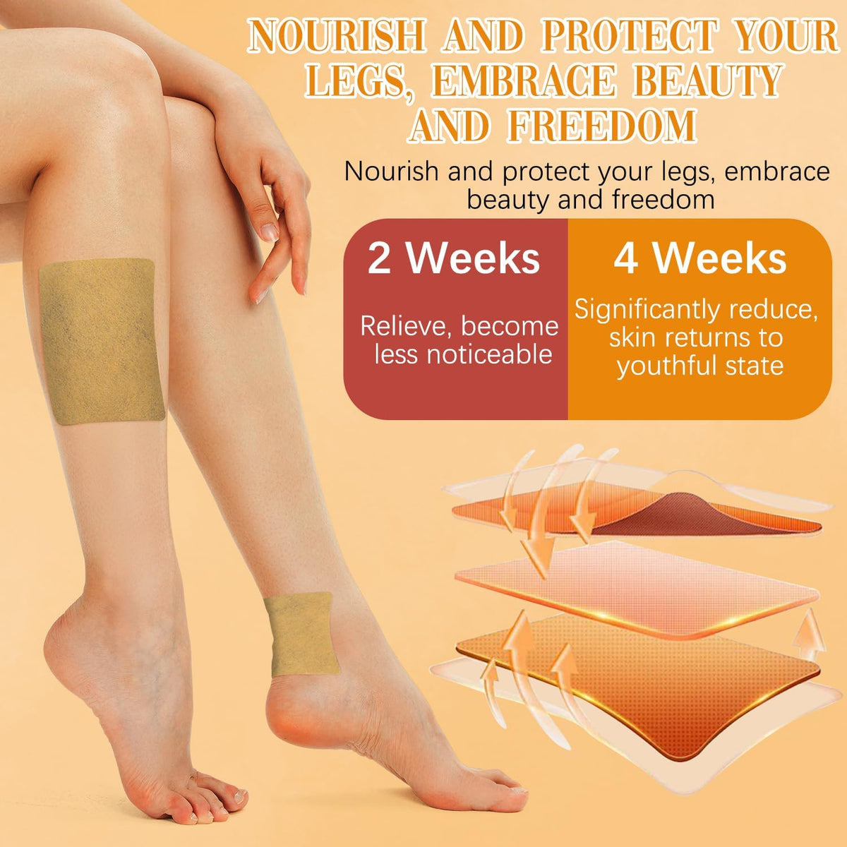 Turmeric Varicose Vein Patches (Buy 1 get 1 Free)